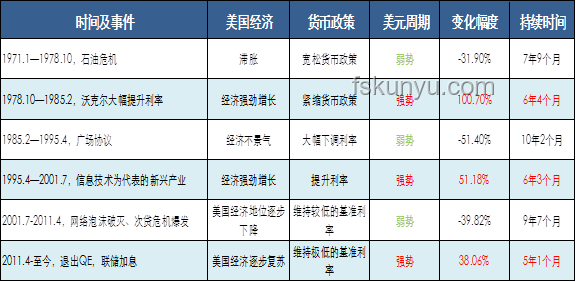 韩国总统大选：五强角逐，未来趋势预测