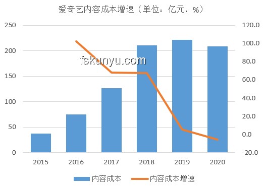 青旅团建中的尴尬视频公开：影响、反思与行业趋势