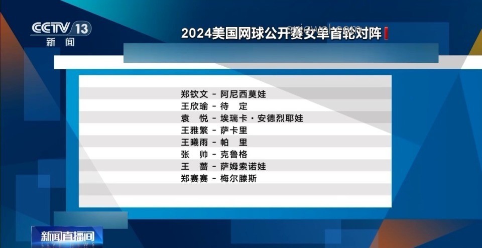 郑钦文惜败萨巴，8强之路的得与失