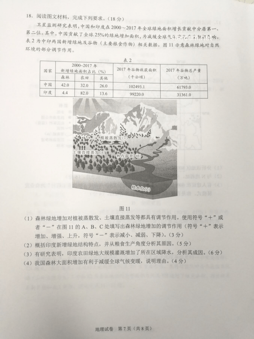 男生考完地理一脸兴奋：押中题的成功秘诀📚✨