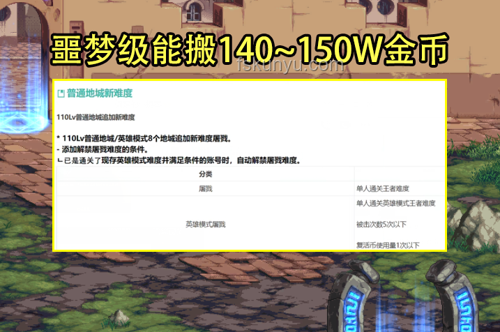 地铁新版本暴富秘籍：解锁飞天遁地，轻松盈利上亿策略