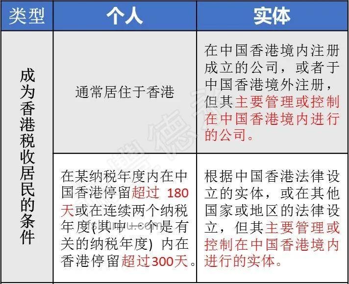海底捞转型卖盒饭策略解析与应对方案
