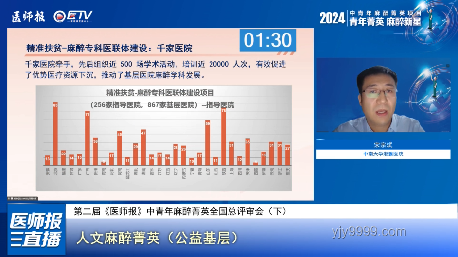 湘雅二医院罗帅宇事件调查进展对比分析