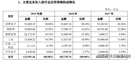 认知失调：社会心理学概念在实际生活中的深度解析与应用