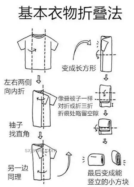 女子搬家收纳服务问题解决方案，明确标准与有效收纳法