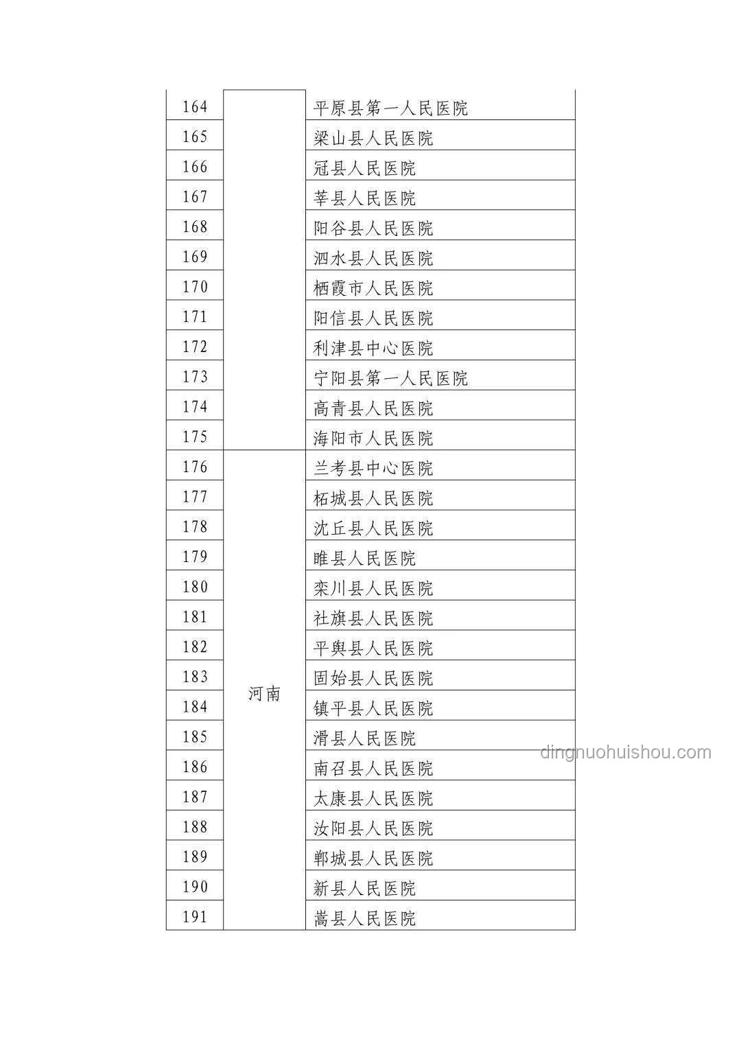医疗行业腐败与监管漏洞：官方通报罗帅宇坠亡事件深度剖析